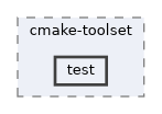 /home/runner/work/libcopp/libcopp/atframework/cmake-toolset/test