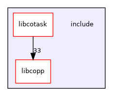 /home/runner/work/libcopp/libcopp/include
